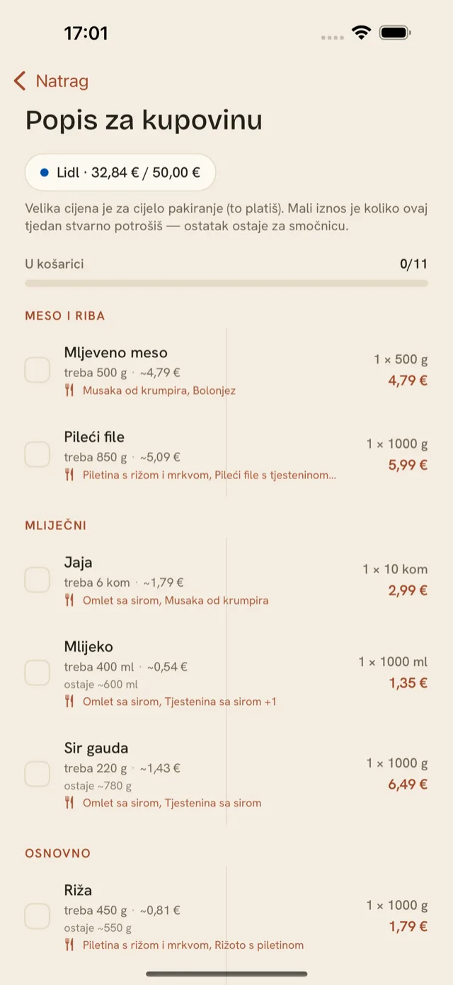 Popis za kupovinu po odjelima s cijenama u aplikaciji Špajza.